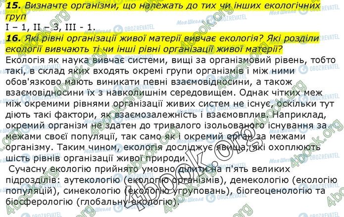 ГДЗ Біологія 9 клас сторінка Стр.223(15-16)